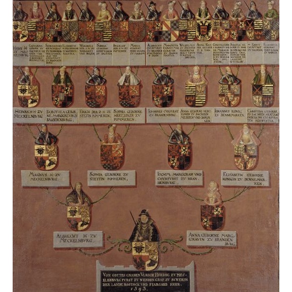 Family Tree Of Duke Ulrich Of Mecklenburg Family Tree Of Duke Ulrich Of Mecklenburg