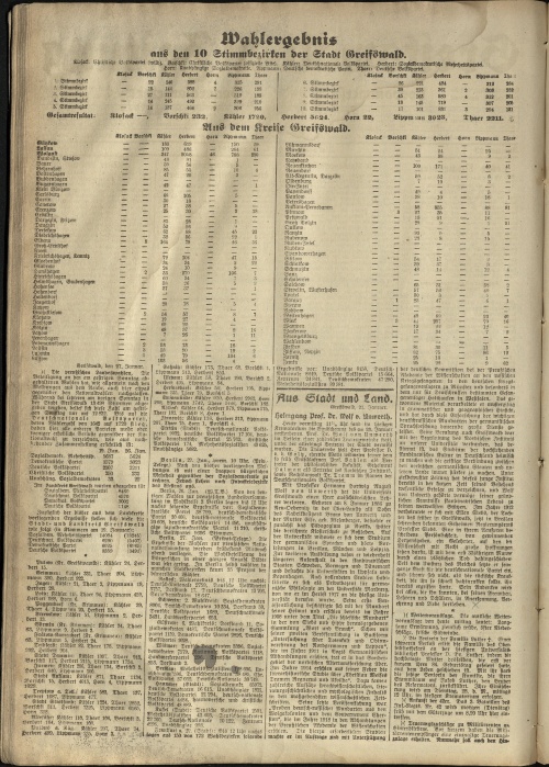 Zeitungsseite mit Tabellen - Preussische Landeswahlen: Wahlergebnis aus der Stadt  und Kreis Greifswald