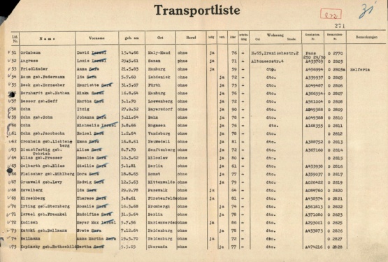 Tabelle mit der Überschrift Transportliste, mit 25 Namen nummeriert, von 51 bis 75. Isidor und Johanna Cohn sind unter den Nummern 58 und 59 zu finden.