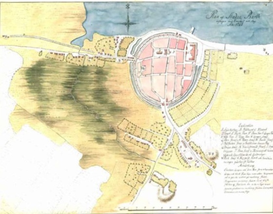 Plan Barth 1761