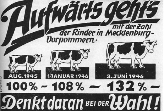 Wahlplakat 1946